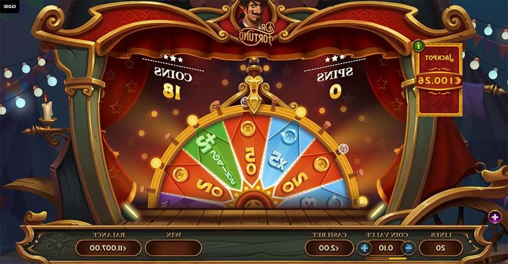 slot gacor gampang menang